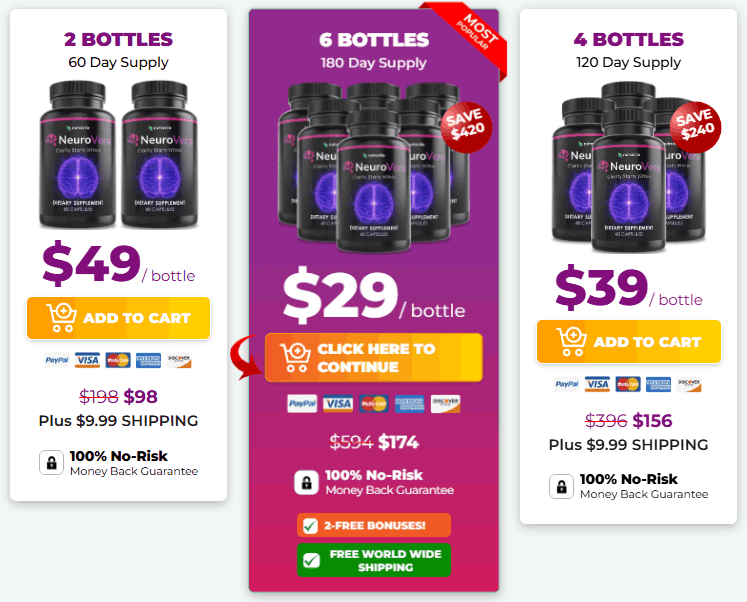 NeuroVera Discounted Offers